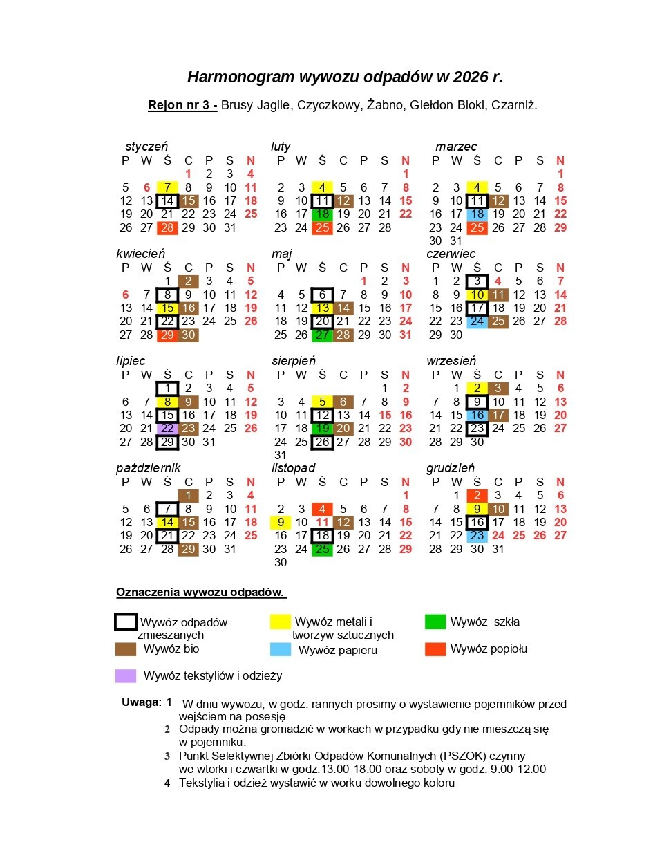 Rejon nr 3 - Brusy Jaglie, Czyczkowy, Żabno, Giełdon Bloki, Czarniż.