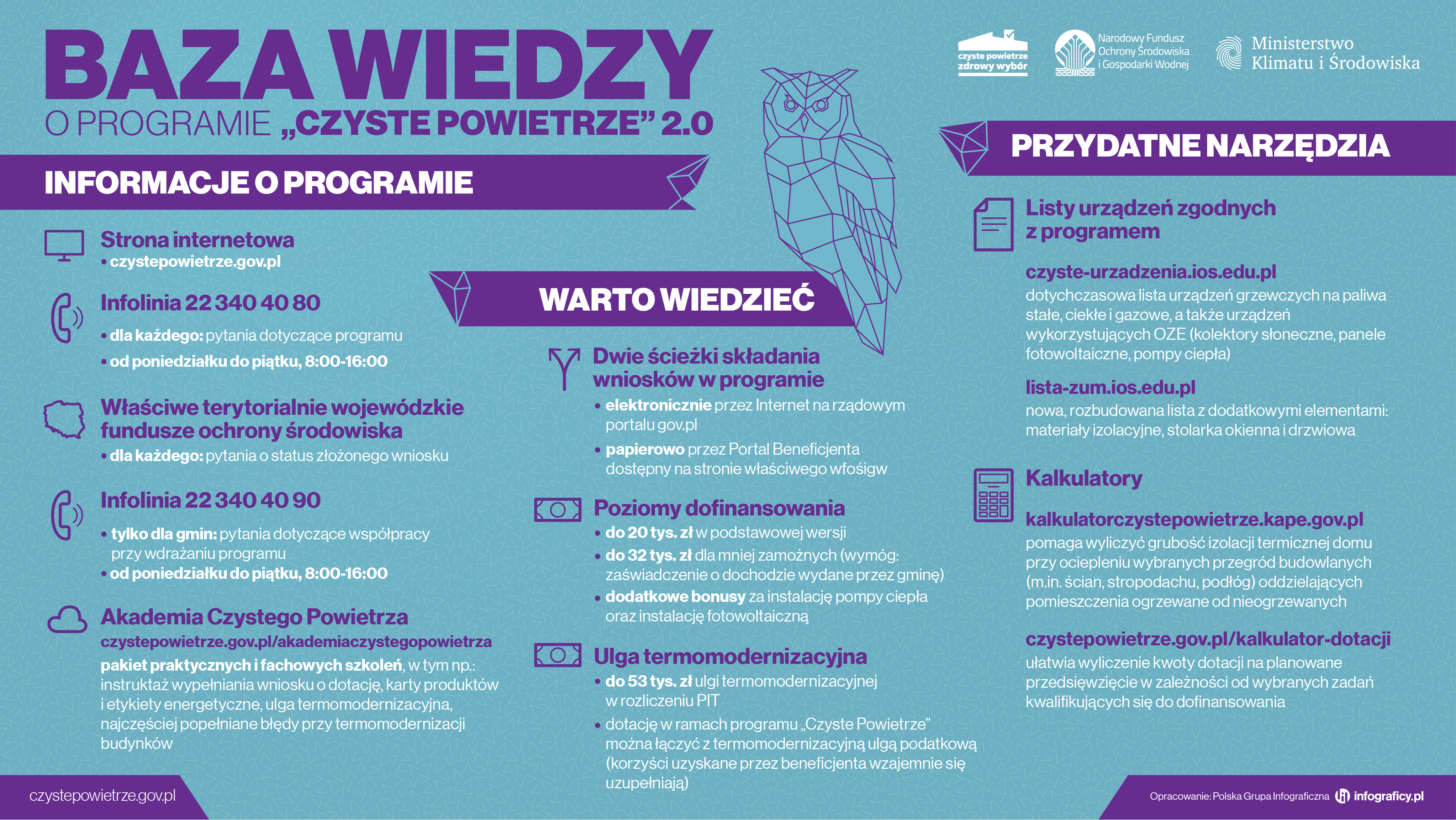 Czyste_Powietrze_-_baza_wiedzy.jpg