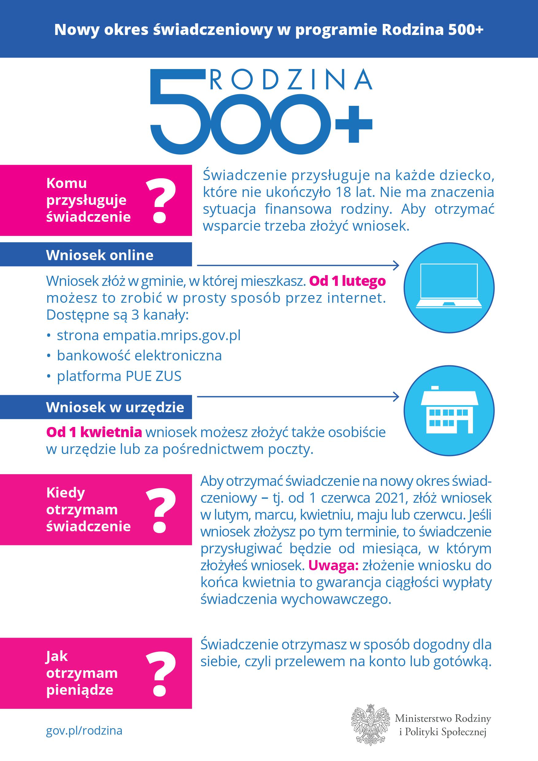 ULOTKA 500 STR 1