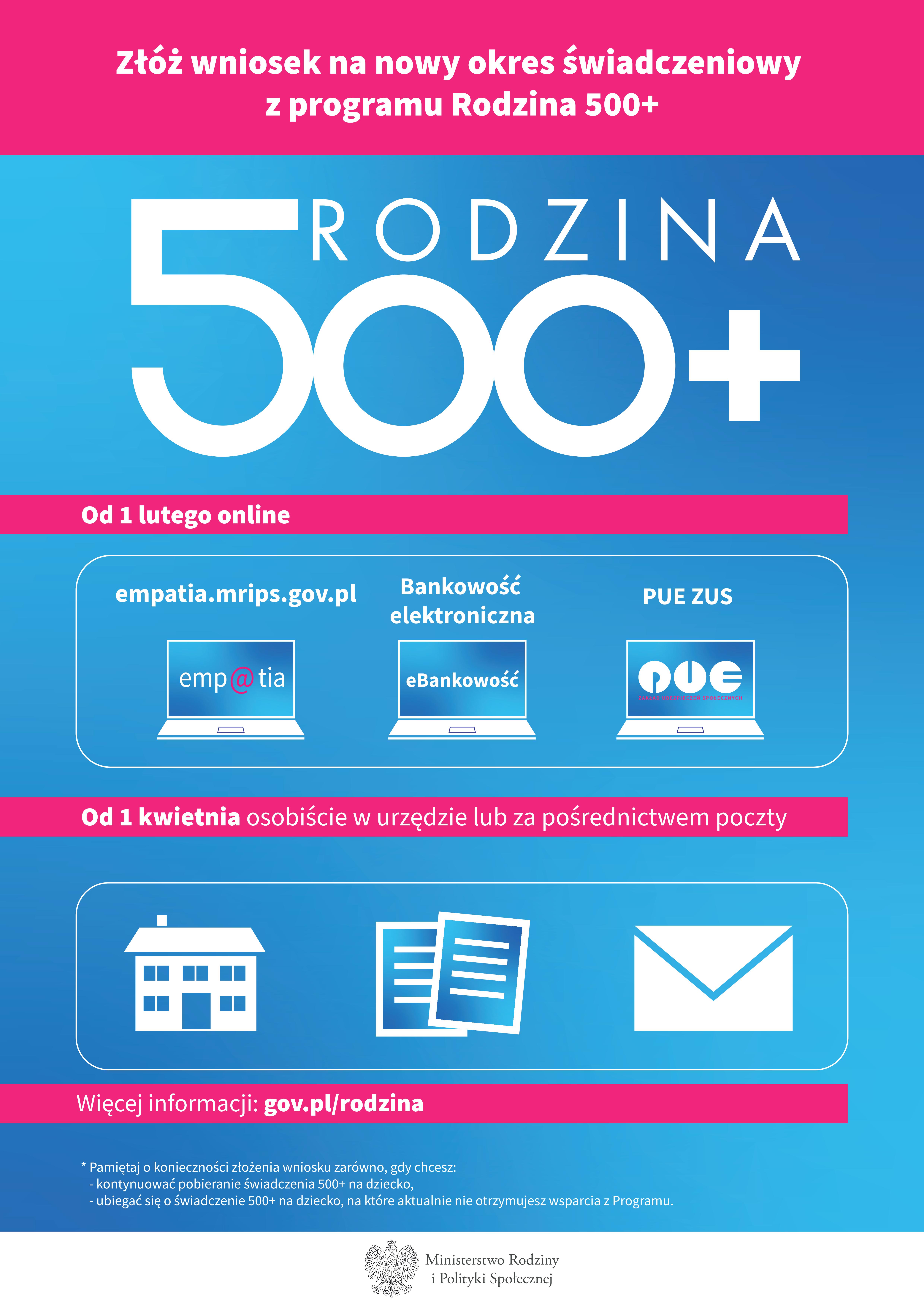 plakat 500 A2 2021