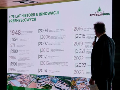 Fot. B. Zakrzewski_Weekend FM Fot. B. Zakrzewski_Weekend FM