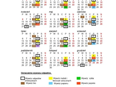 Rejon nr 10 – Brusy – Osiedle nr 2 (ul. Gdańska lewa strona pod Czyczkowy)