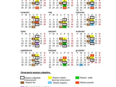 Rejon nr 5 - Brusy ulice: Mickiewicza, Prusa, Słowackiego, Reymonta, Zalesie, Gacnik – lewa strona (od ul. Gdańskiej w kierunku Czarnowa) Czarnowo, Czarnowo Wybudowanie, Czapiewice, Czapiewice Wybudowanie, Leśno Wybudowanie, (Cegielnia i Osady)