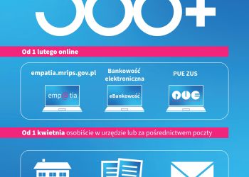 Przypomnienie dla osób pobierających świadczenie wychowawcze - 500+ na okres zasiłkowy 2021/22